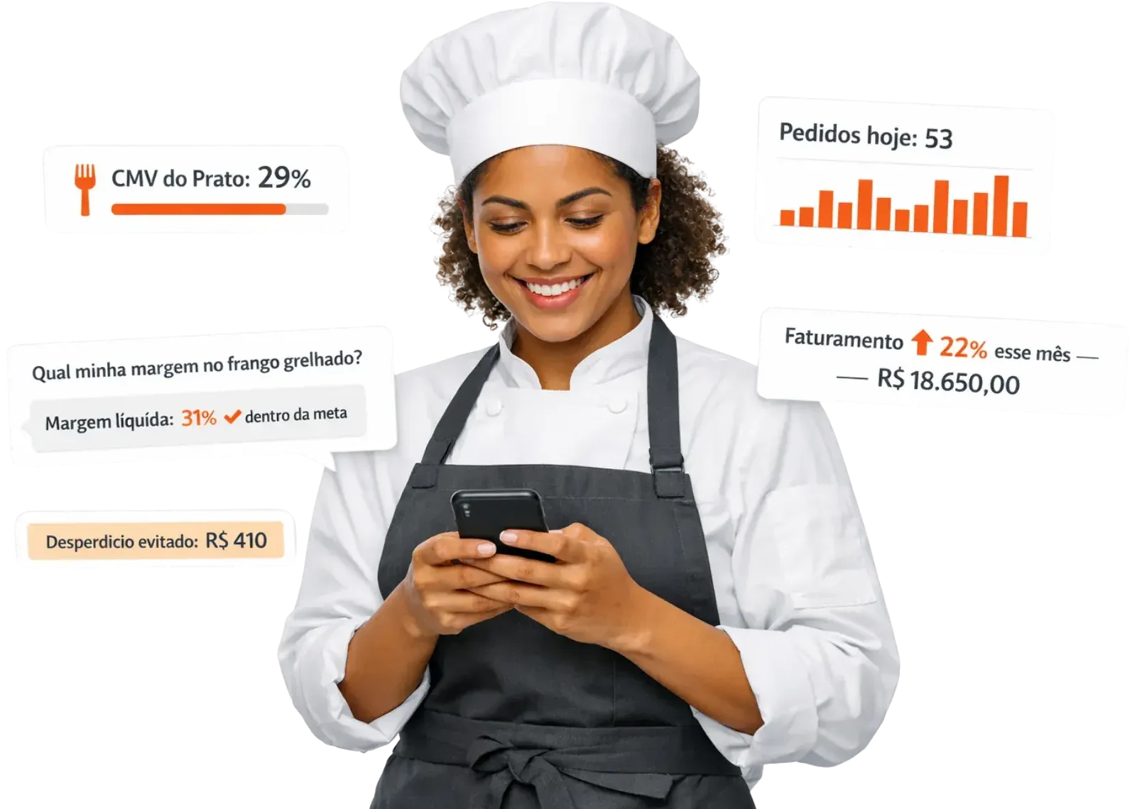 Sistema Menup Dashboard